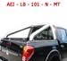 triton_lb101n